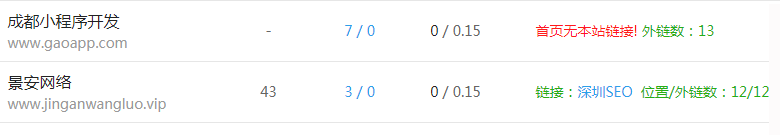 反向链接截图说明