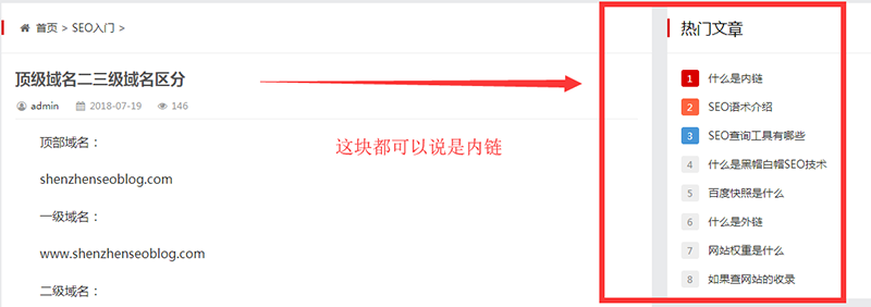 网站内链
