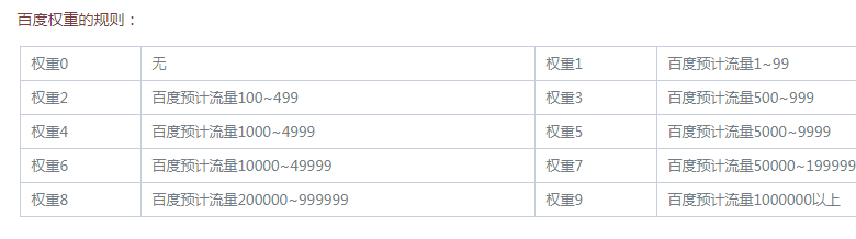 站长工具百度权重计算规则